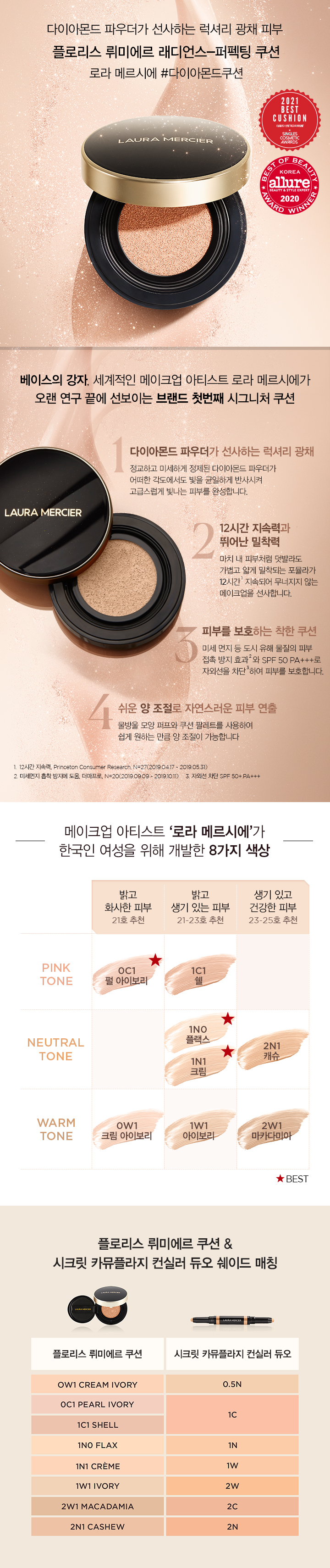 상세수정